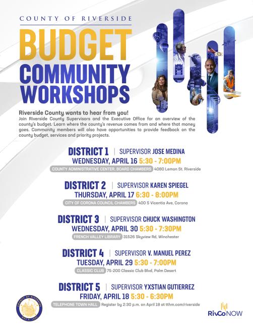Budget